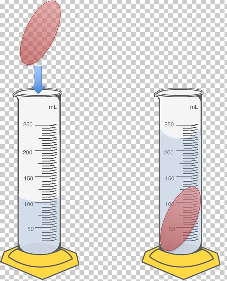 Measuring Volume Measurement Liquid Solid PNG, Clipart, Angle, Buoyancy, Cylinder, Density, Gas Free PNG Download