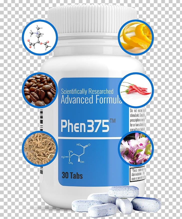 Dietary Supplement Weight Loss Anti-obesity Medication Phentermine Anorectic PNG, Clipart, Adipose Tissue, Adverse Effect, Anorectic, Antiobesity Medication, Diet Free PNG Download