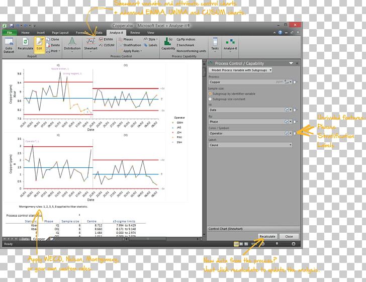 Analyse-it Computer Software Unified Modeling Language Statistics Software Quality PNG, Clipart, Analyseit, Brand, Computer Software, Data, Diagram Free PNG Download
