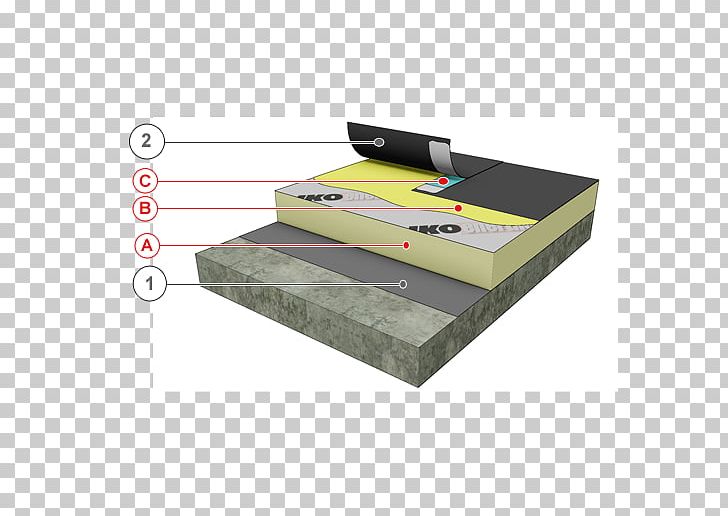 EPDM Rubber Membrane Roofing Flat Roof Flashing PNG, Clipart, Angle, Architectural Engineering, Bed, Bed Frame, Building Free PNG Download