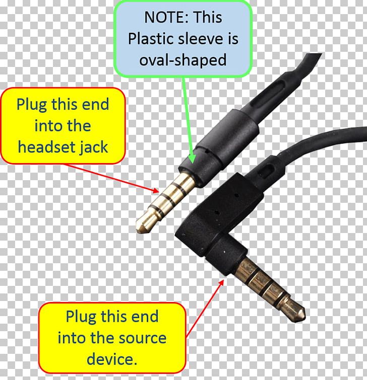 Headphones Sound Reinforcement System Electrical Connector Electrical Cable PNG, Clipart, Cable, Denon, Electrical Cable, Electrical Connector, Electronics Accessory Free PNG Download