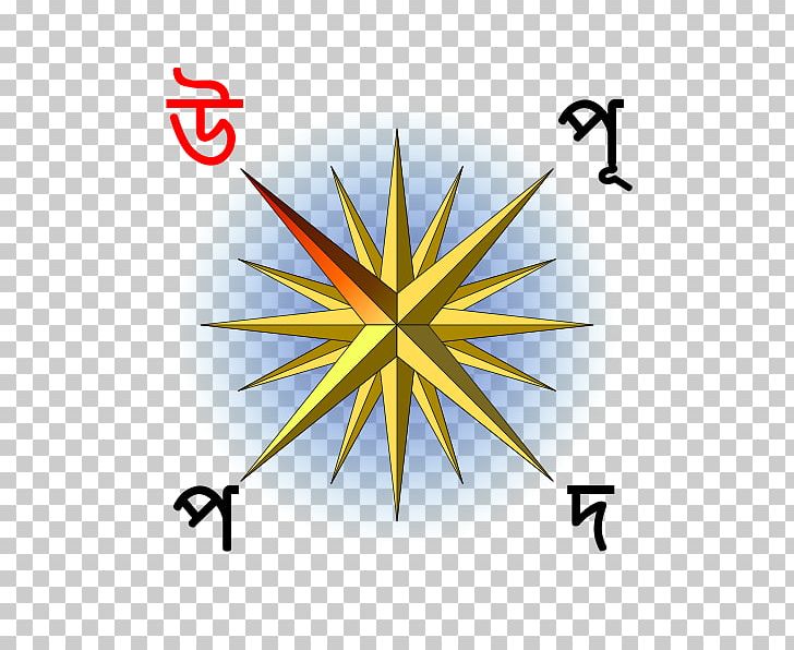 Compass Rose Northeast Wikipedia South PNG, Clipart, Angle, Circle, Classical Compass Winds, Compass, Compass Rose Free PNG Download