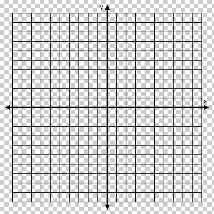 Mathematics Cartesian Coordinate System Graph Of A Function Point PNG, Clipart, Algebra, Angle, Area, Black And White, Cartesian Coordinate System Free PNG Download