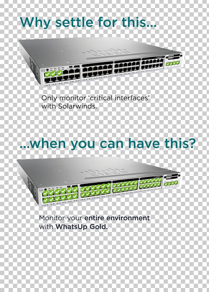 Network Switch Cisco Catalyst Port Multilayer Switch 10 Gigabit Ethernet PNG, Clipart, 10 Gigabit Ethernet, Brand, Cisco Catalyst, Cisco Systems, Electronics Accessory Free PNG Download