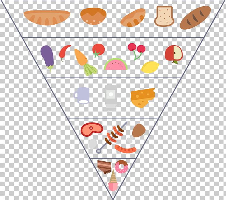Pyramid PNG, Clipart, Area, Ecological Pyramid, Egyptian Pyramids, Encapsulated Postscript, Food Free PNG Download