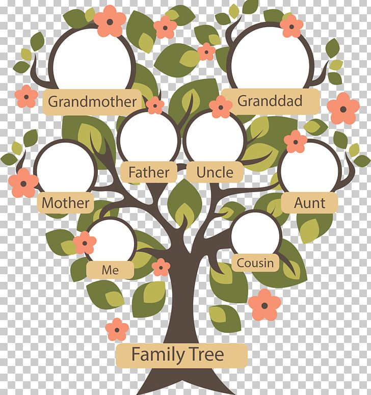 Family Tree Genealogy Ancestor PNG, Clipart, Atlanta, Clip Art, Design, Flower, Flowers Free PNG Download