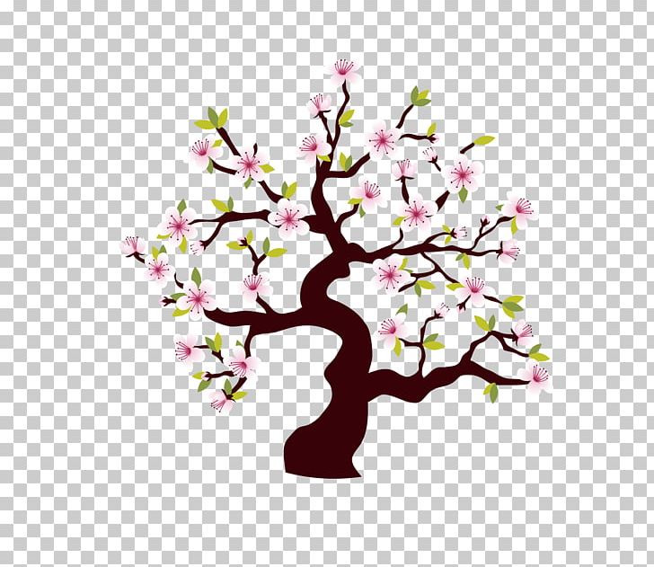 Paper Sticker Decal Wall Tree PNG, Clipart, Adhesive, Blossom, Blossoms, Blossoms Vector, Branch Free PNG Download
