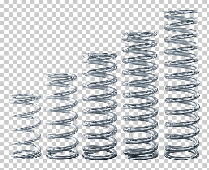 Meerut Pune Car Coil Spring PNG, Clipart, Angle, Auto Part, Car, Chrome Plating, Coilover Free PNG Download