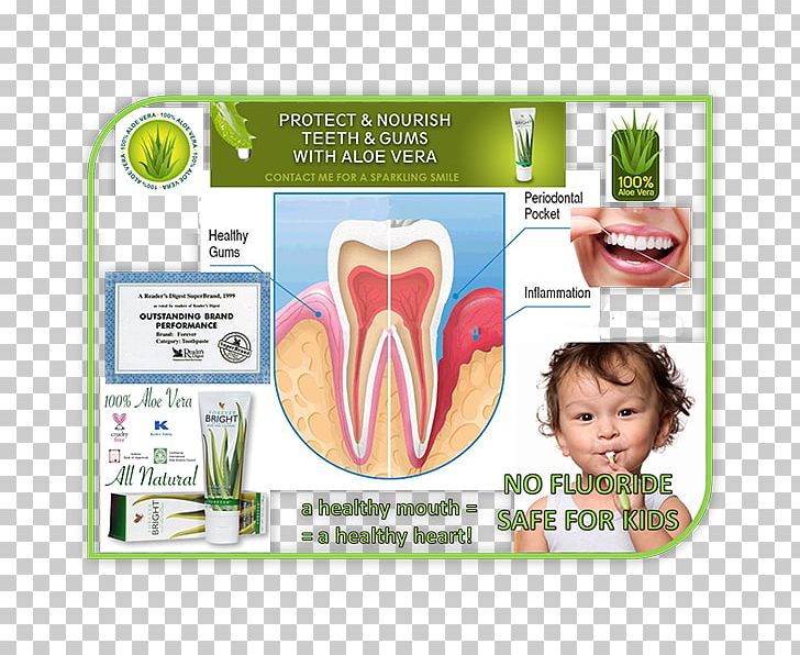 Toothpaste Aloe Vera Forever Living Products Fluoride PNG, Clipart, Aloe Vera, Dental Floss, Dentistry, Fluoride, Forever Free PNG Download
