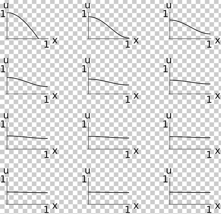 Drawing Diagram PNG, Clipart, Angle, Area, Art, Black And White, Diagram Free PNG Download