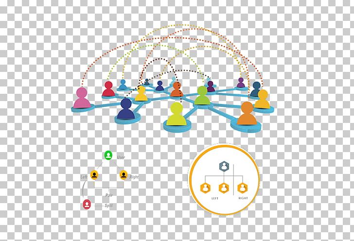Collaboration Business Partnership Organization PNG, Clipart, Area, Baby Toys, Business, Circle, Collaboration Free PNG Download