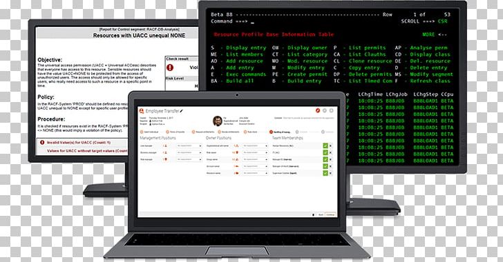 Resource Access Control Facility Z/OS Management Computer Software ISPF PNG, Clipart, Authorization, Computer, Computer Monitor Accessory, Computer Monitors, Computer Software Free PNG Download