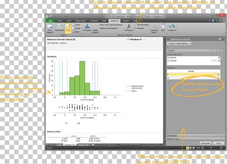 Analyse-it Computer Program Statistics Validation Computer Software PNG, Clipart, Analyseit, Brand, Computer Program, Computer Software, Evaluation Free PNG Download