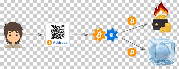Bitcoin Zebpay Cryptocurrency Ethereum Altcoins PNG, Clipart, Altcoins, Bitcoin, Bitcoin Network, Brand, Communication Free PNG Download