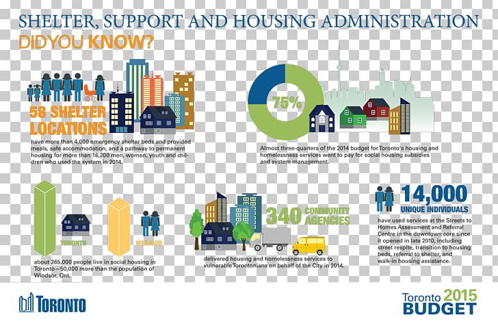 Housing Toronto House Infographic Shelter PNG, Clipart, Advance, Advertising, Area, Brand, Brochure Free PNG Download