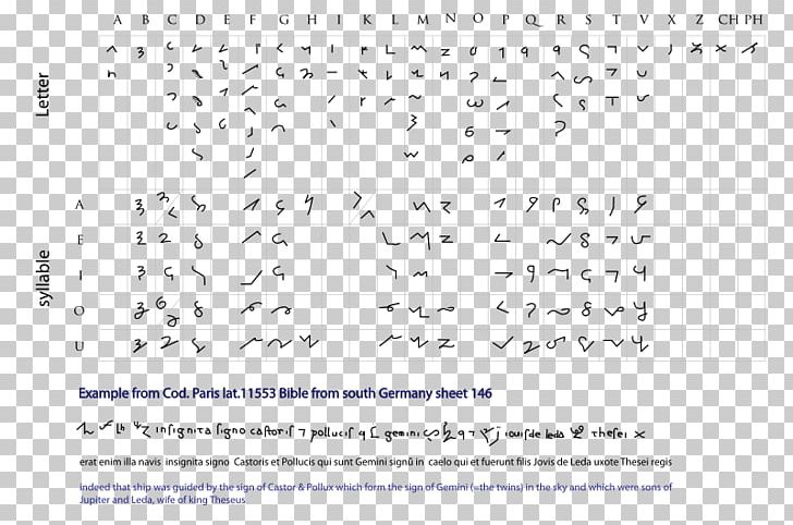 Middle Ages Shorthand Tironian Notes Alphabet Writing PNG, Clipart, Alphabet, Ampersand, Angle, Area, Calligraphy Free PNG Download