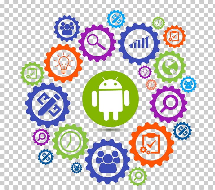Mobile App Development Web Development Android Software Development PNG, Clipart, Android, Android Software Development, Area, Brand, Business Free PNG Download