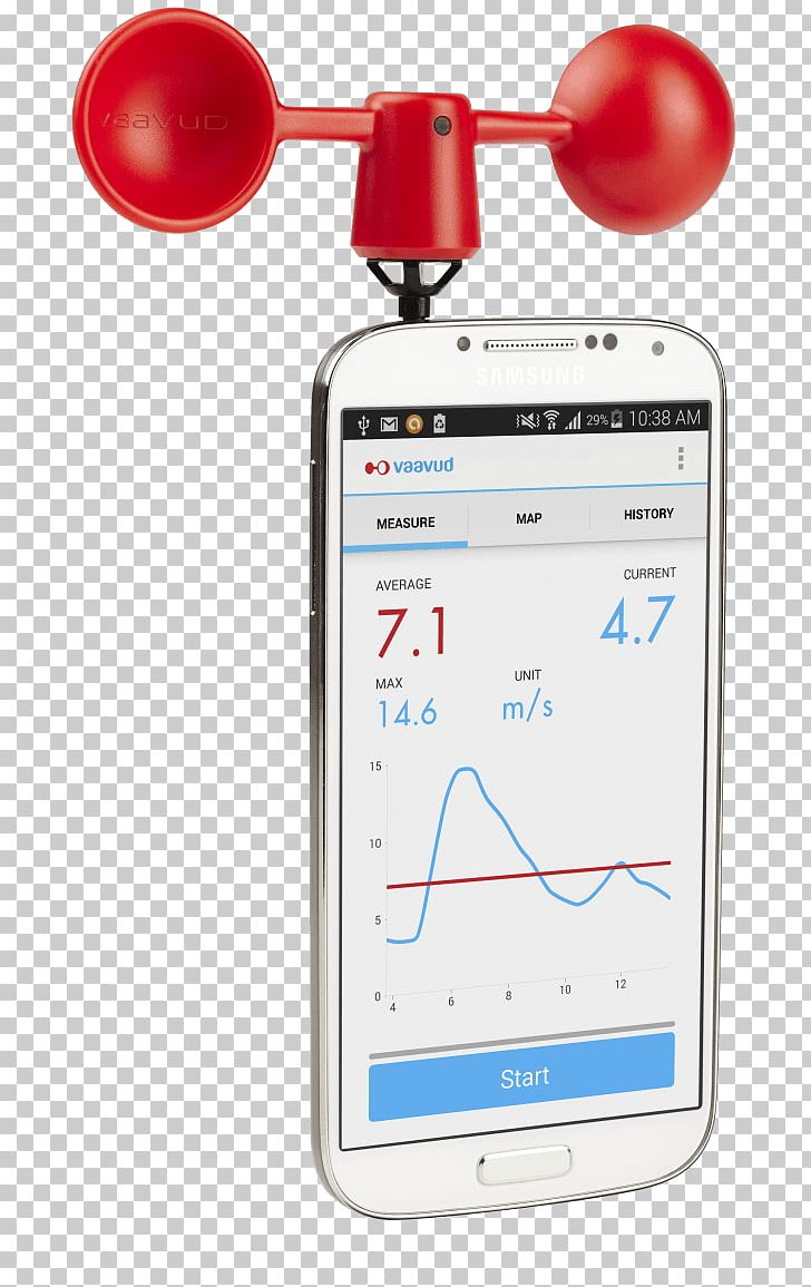 Anemometer Smartphone Christmas Gift BlackBerry Z10 BlackBerry Q10 PNG, Clipart, Anemometer, Billeder Af Nordens Flora, Blackberry Q10, Blackberry Z10, Christmas Gift Free PNG Download
