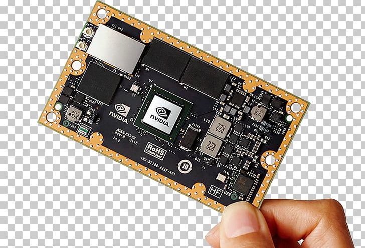 Nvidia Jetson Intel Deep Learning Business PNG, Clipart, Business, Computer, Computer Hardware, Electronic Device, Electronics Free PNG Download