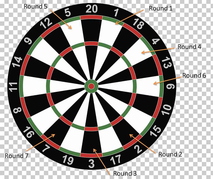 Electronic Darts Game Golf Cricket PNG, Clipart, Arrow, Board Game, Circle, Cricket, Dart Free PNG Download