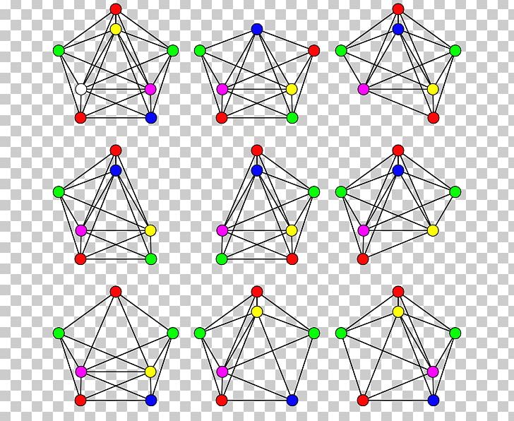 Critical Graph Graph Theory Mathematics Trivial Graph Format PNG, Clipart, Angle, Area, Body Jewelry, Circle, Diagram Free PNG Download