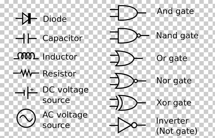 Electronic Symbol Circuit Diagram Electronic Circuit Wiring Diagram Schematic PNG, Clipart, Angle, Area, Black, Black And White, Brand Free PNG Download