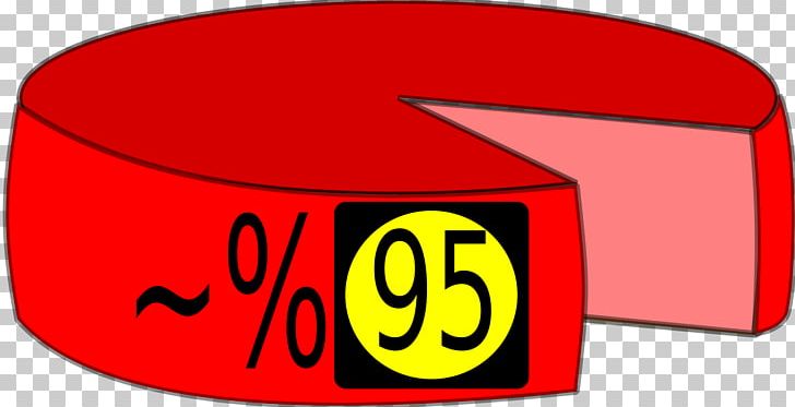 Percentage Percent Sign Fraction One Half PNG, Clipart, Area, Brand, Decimal, Desimaaliluku, Discounts And Allowances Free PNG Download