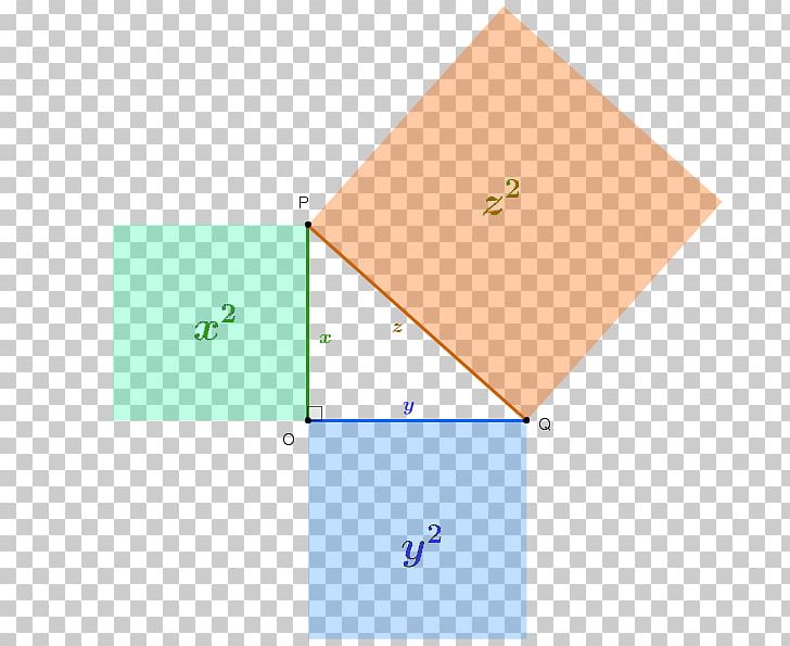 Right Triangle Trigonometry Pythagorean Theorem PNG, Clipart, Angle, Area, Brand, Cathetus, Diagram Free PNG Download
