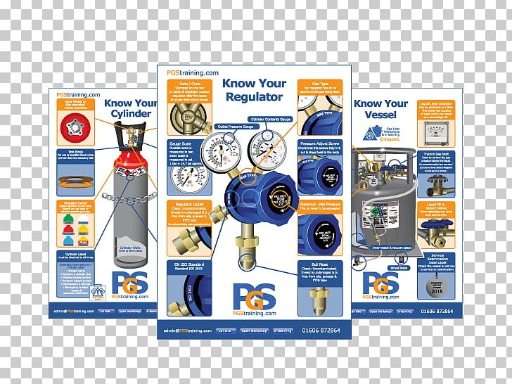 Safety Information Personal Protective Equipment Poster PNG, Clipart, Cryogenics, Documentation, Gas, Information, Liquefied Petroleum Gas Free PNG Download