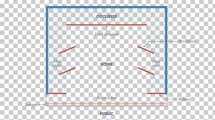 Paper Diagram Brand PNG, Clipart, Angle, Area, Art, Blue, Brand Free PNG Download