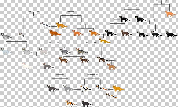 Yellowfang's Secret Warriors ThunderClan Firestar Family Tree PNG, Clipart,  Free PNG Download