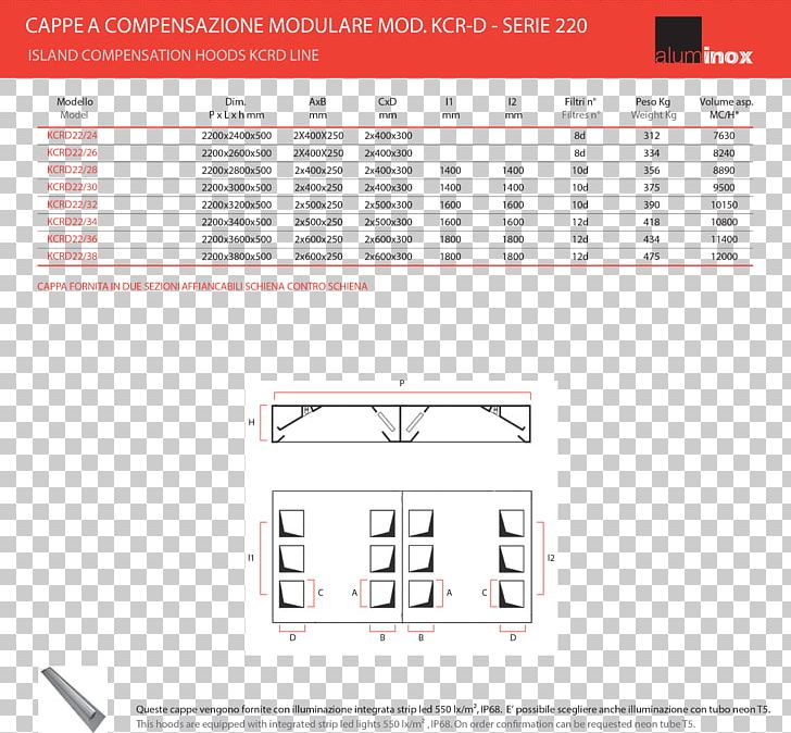 Exhaust Hood Air State Road D260 Aluminox S.a.s. Set-off PNG, Clipart, Air, Angle, Area, Area M, Brand Free PNG Download