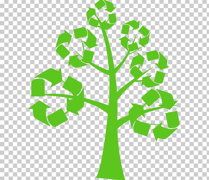 Environmentally Friendly Public Libraries Going Green Recycling Business Waste PNG, Clipart, Biomass Briquettes, Briquette, Business, Environmentally Friendly, Grass Free PNG Download