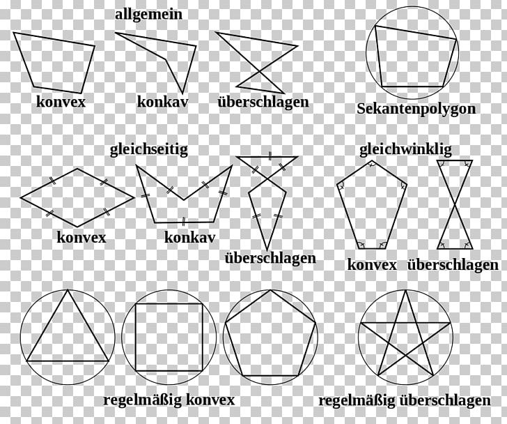 Equiangular Polygon Regular Polygon Shape Geometry PNG, Clipart, Angle, Black And White, Brand, Circle, Convex Set Free PNG Download