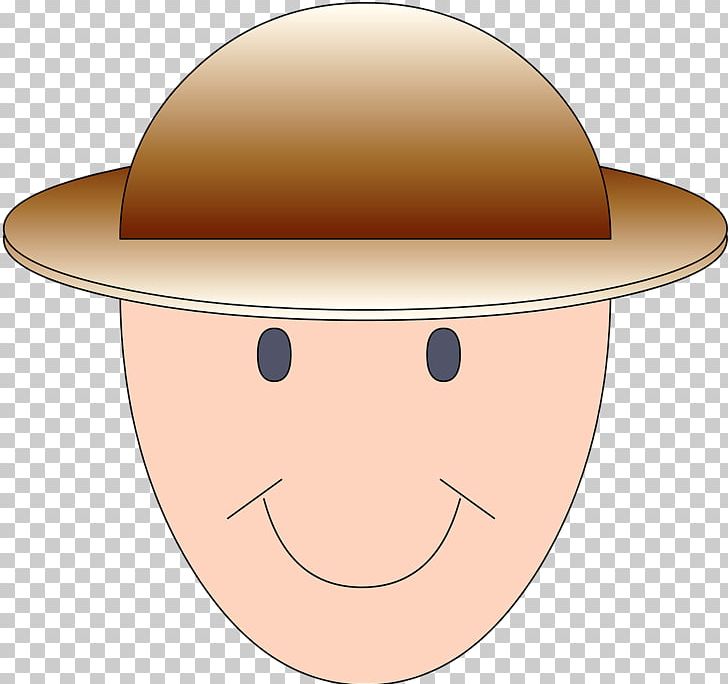 Face Cowboy Hat Head PNG, Clipart, Angle, Banco De Imagens, Cowboy Hat, Eye, Face Free PNG Download