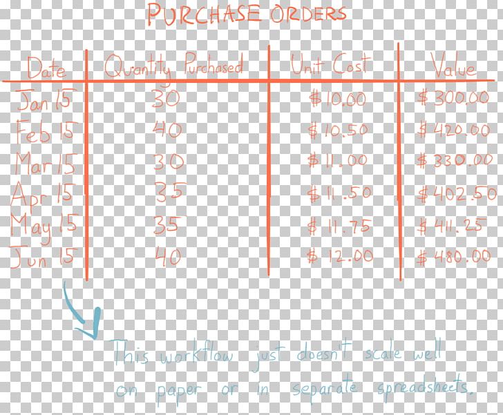 Brand Line Angle Font PNG, Clipart, Angle, Area, Art, Brand, Diagram Free PNG Download