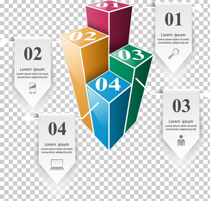 Geometry Infographic PNG, Clipart, Art, Brand, Chart, Color, Column Free PNG Download