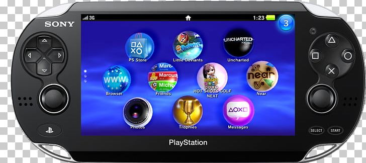 PlayStation Vita PlayStation Portable PlayStation 4 Sony PNG, Clipart, Computer Software, Electronic Device, Electronics, Gadget, Game Controller Free PNG Download