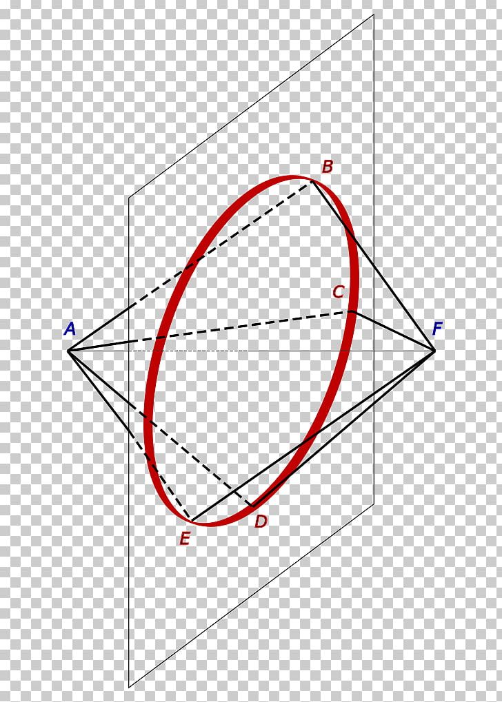 Drawing Line Point Angle PNG, Clipart, Angle, Area, Art, Circle, Complete Bipartite Graph Free PNG Download