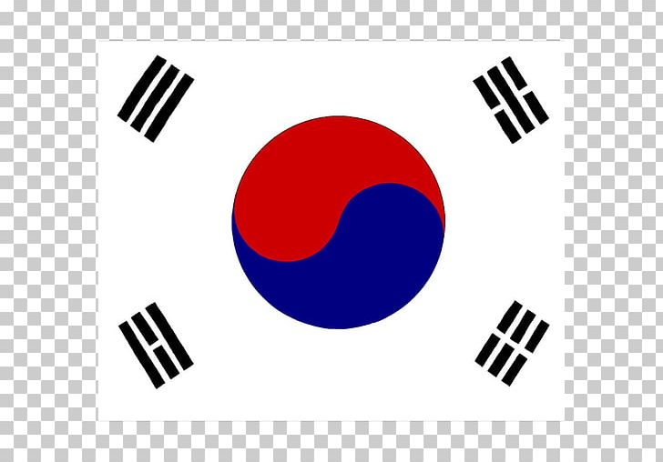Flag Of South Korea North Korea Flags Of The World Png Clipart Area Ball Brand Circle