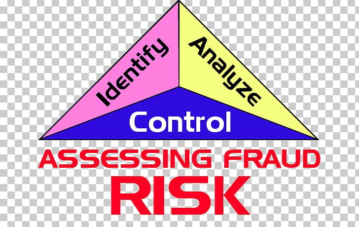 Fraud Risk Management Risk Assessment Organization PNG, Clipart, Accounting, Angle, Area, Brand, Business Free PNG Download