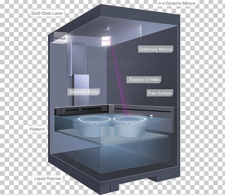 Stereolithography 3D Printing Laminated Object Manufacturing Selective Laser Melting PNG, Clipart, 3d Computer Graphics, 3d Print, 3d Printing, Additive Manufacturing, Angle Free PNG Download