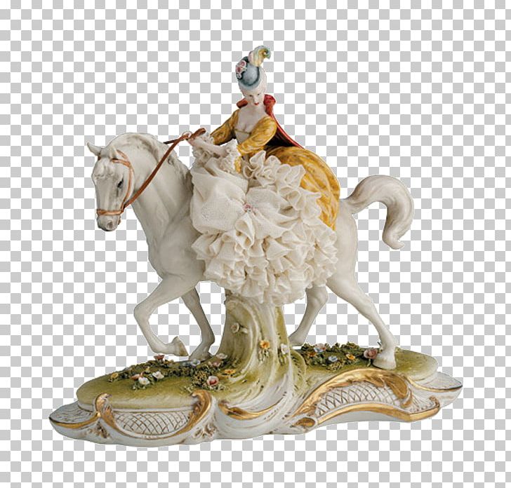 Volkstedt Dresden Porcelain Figurine Italy PNG, Clipart, Art, Capodimonte Porcelain, Ceramic, Classical Sculpture, French Porcelain Free PNG Download