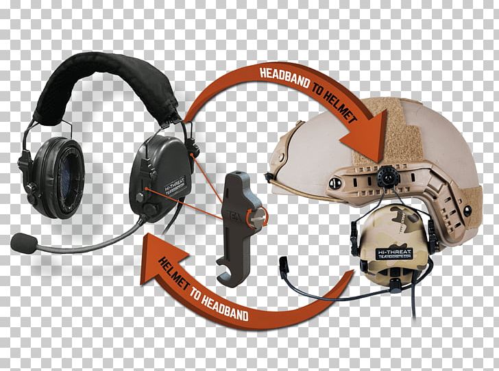Noise-cancelling Headphones Microphone Headset Audio PNG, Clipart, Active Noise Control, Audio, Audio Equipment, Bose Corporation, Earphone Free PNG Download