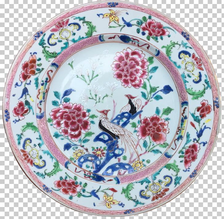 Plate Ceramic Chinese Export Porcelain Imari Ware PNG, Clipart, 18th Century, Blue And White Porcelain, Blue And White Pottery, Bowl, Ceramic Free PNG Download