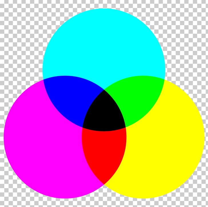 Light CMYK Color Model RGB Color Model PNG, Clipart, Area, Blue, Circle, Cmyk, Cmyk Color Model Free PNG Download