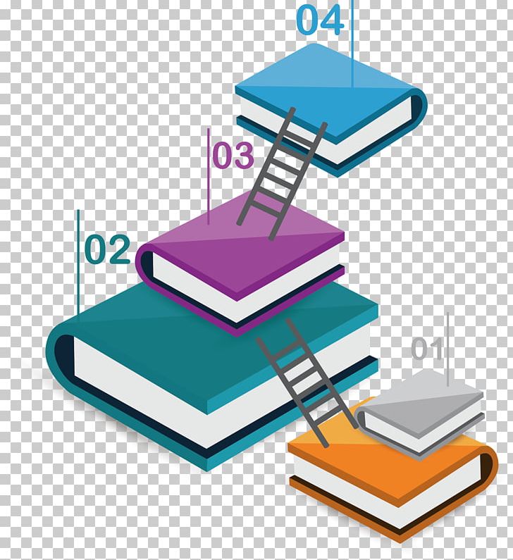 Book Infographic Adobe Illustrator Illustration PNG, Clipart, Adobe Illustrator, Advertising, Book, Book Illustration, Books Free PNG Download
