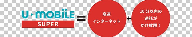 U Mobile NTT DoCoMo LTE IPhone 7 Internet Initiative Japan PNG, Clipart, Anuncio, Brand, Internet Initiative Japan, Iphone 7, Logo Free PNG Download