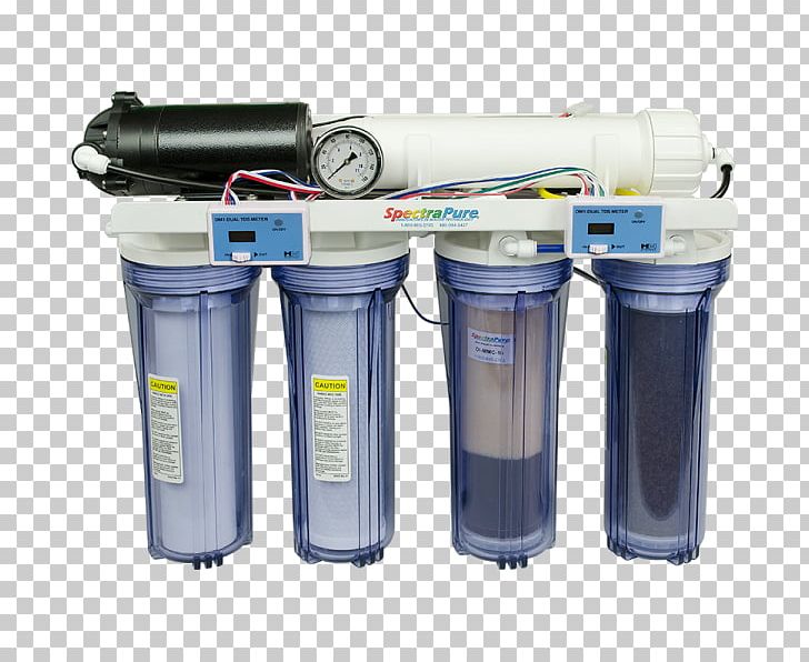 Water Filter Reverse Osmosis Wastewater Water Purification PNG, Clipart, Boiler Feedwater, Capacitive Deionization, Cylinder, Filter, Filtration Free PNG Download