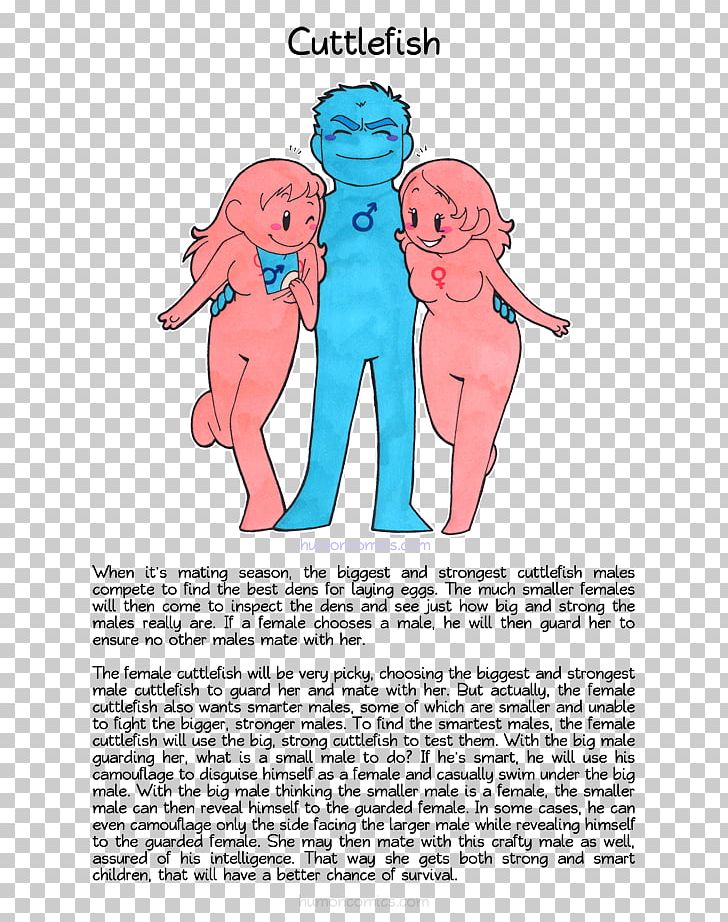 Gender Role Mating Homo Sapiens PNG, Clipart, Animal, Area, Arm, Art, Bonobo Free PNG Download